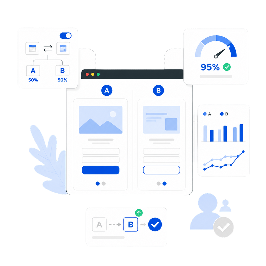 QuickEnroll A/B test dashboard