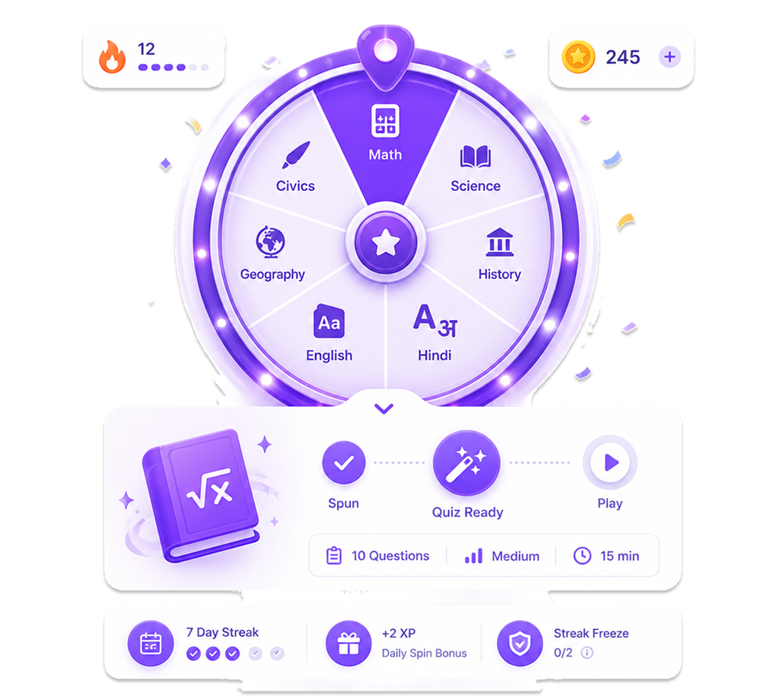 Orbit daily spin wheel modal