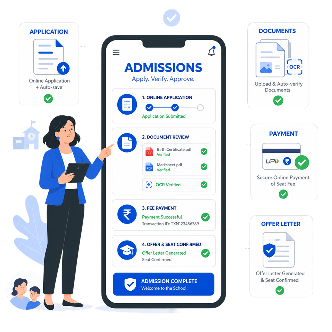 Nucleus admissions dashboard with applications and offer letters