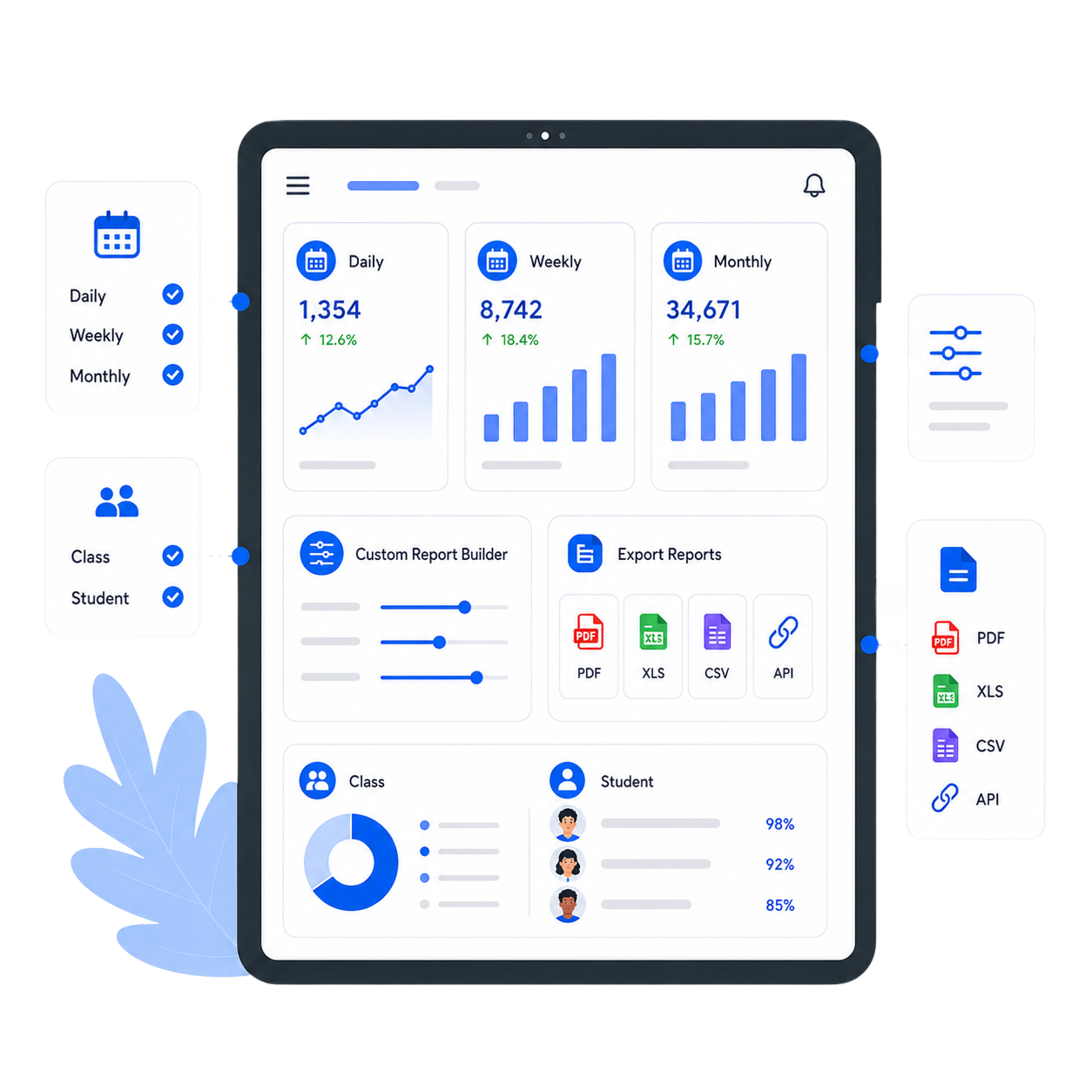Attendance analytics dashboard with exports