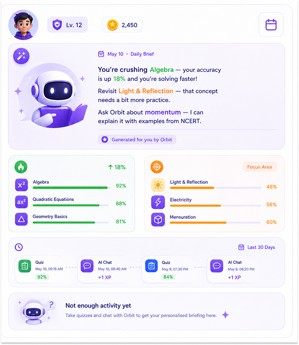 Orbit AI Insights card on the student dashboard