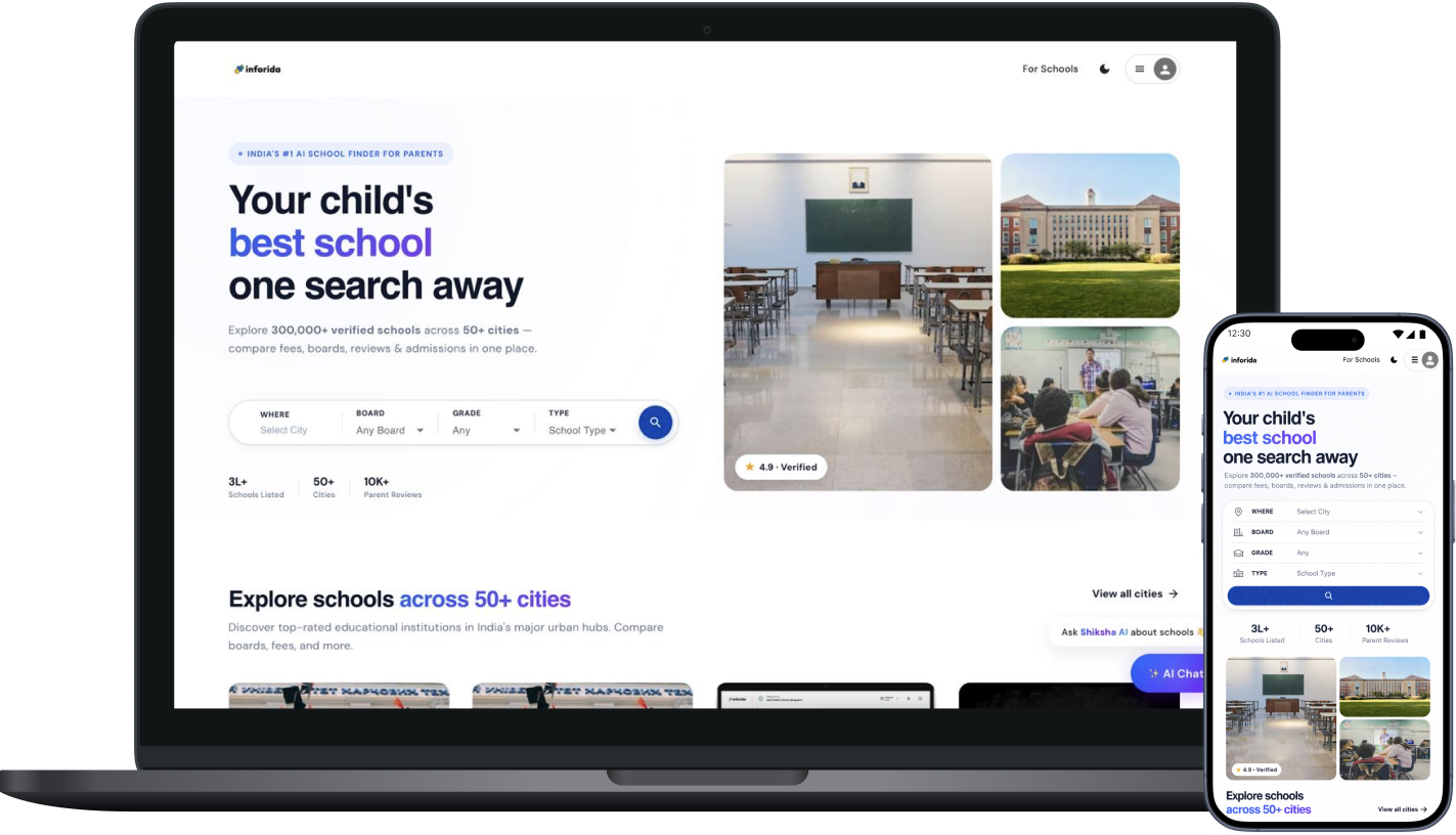 Discover AI Dashboard