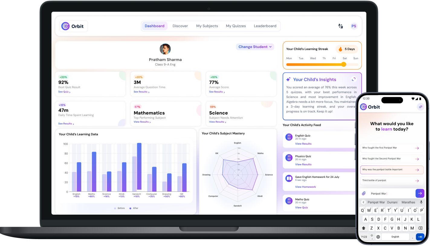 Orbit AI Dashboard