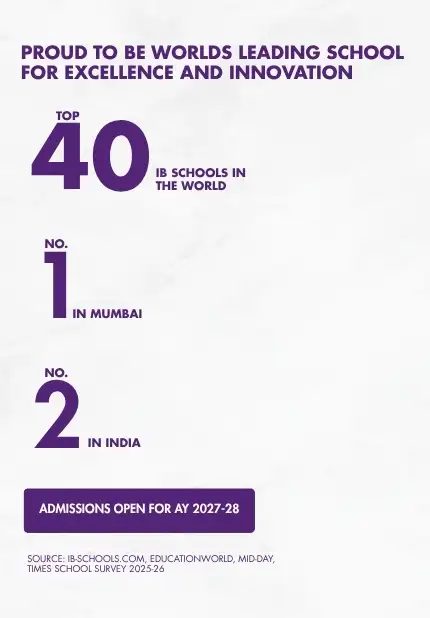 JBCN International School, Parel photo