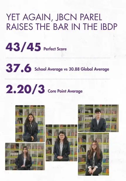 JBCN International School, Parel photo