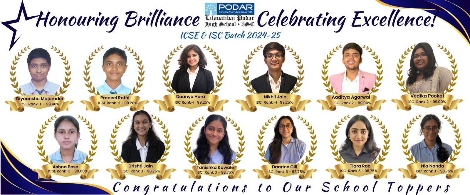 Smt. Lilavatibai Podar High School (ICSE), Santacruz West photo