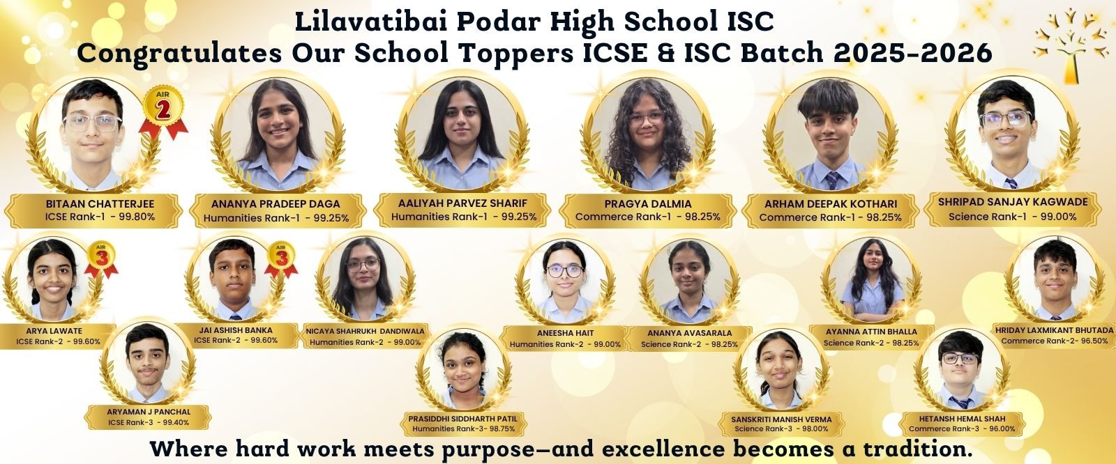 Smt. Lilavatibai Podar High School (ICSE), Santacruz West campus