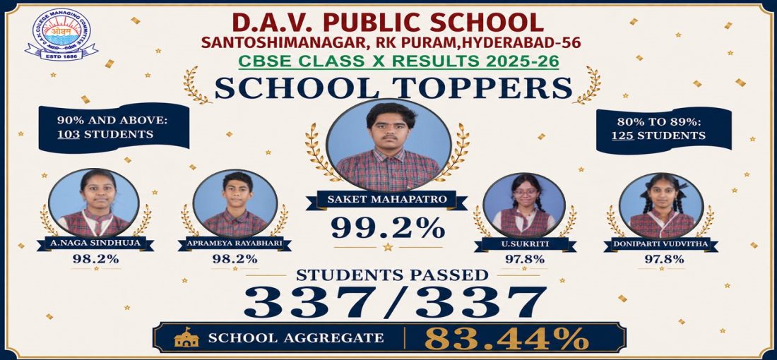 DAV Public School, Safilguda photo