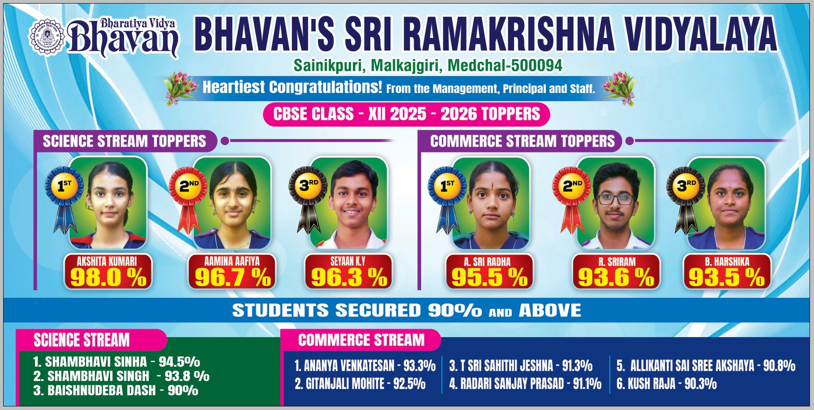 Bhavan's Sri RamaKrishna Vidyalaya, Sainikpuri photo