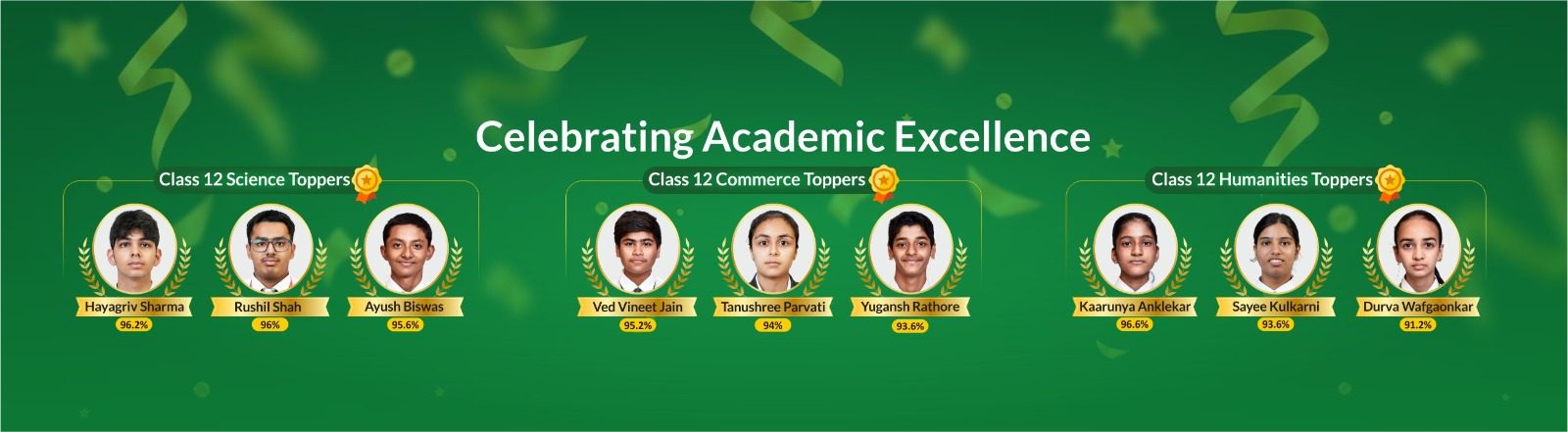The Orbis School, Keshav Nagar