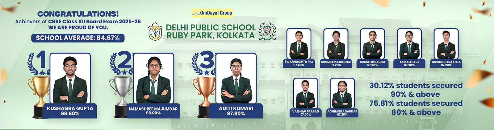 Delhi Public School Ruby Park campus