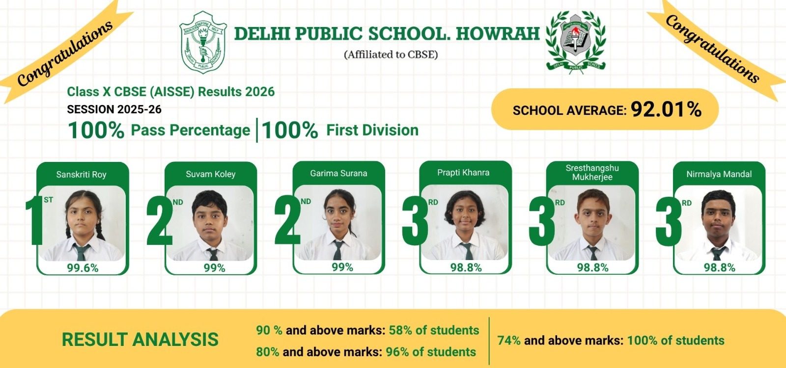 Delhi Public School, Howrah photo
