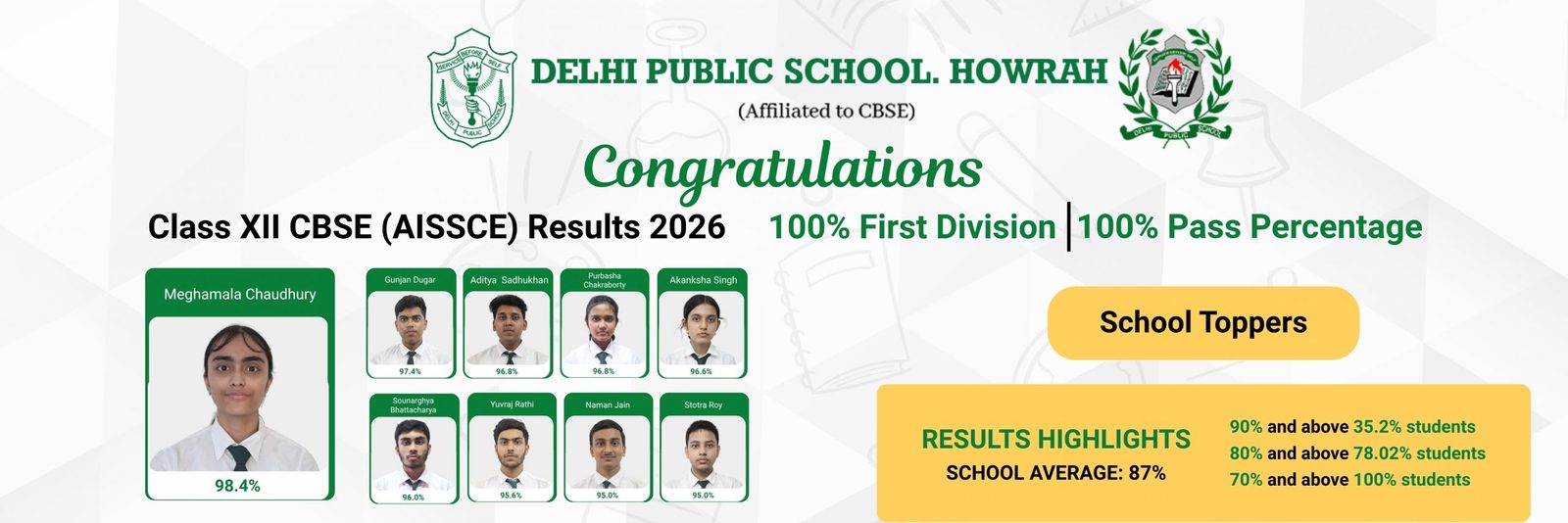 Delhi Public School, Howrah campus photo