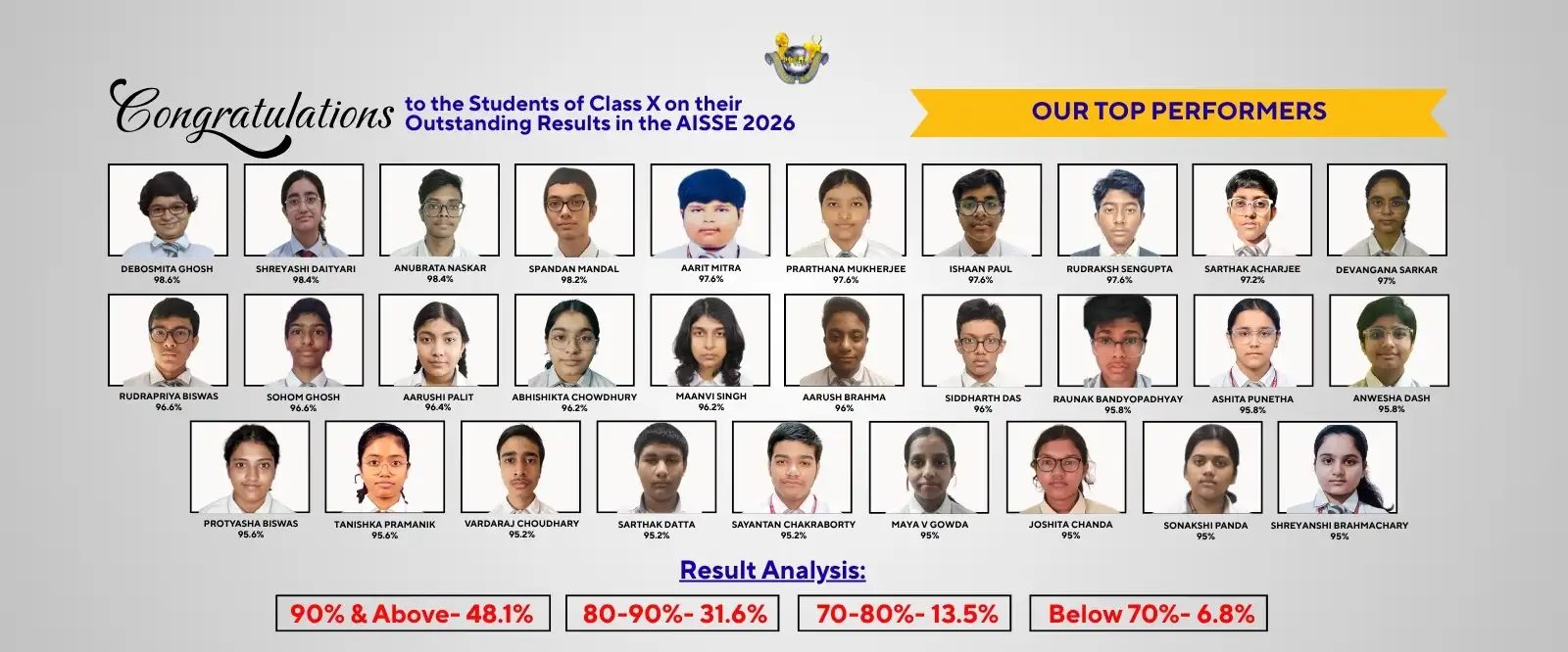Indus Valley World School photo