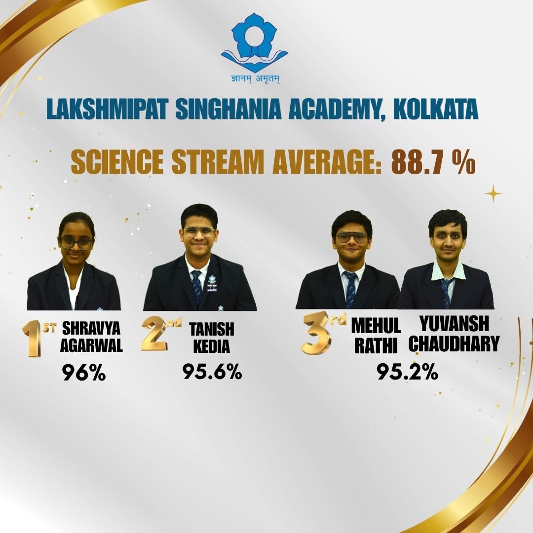 Lakshmipat Singhania Academy photo