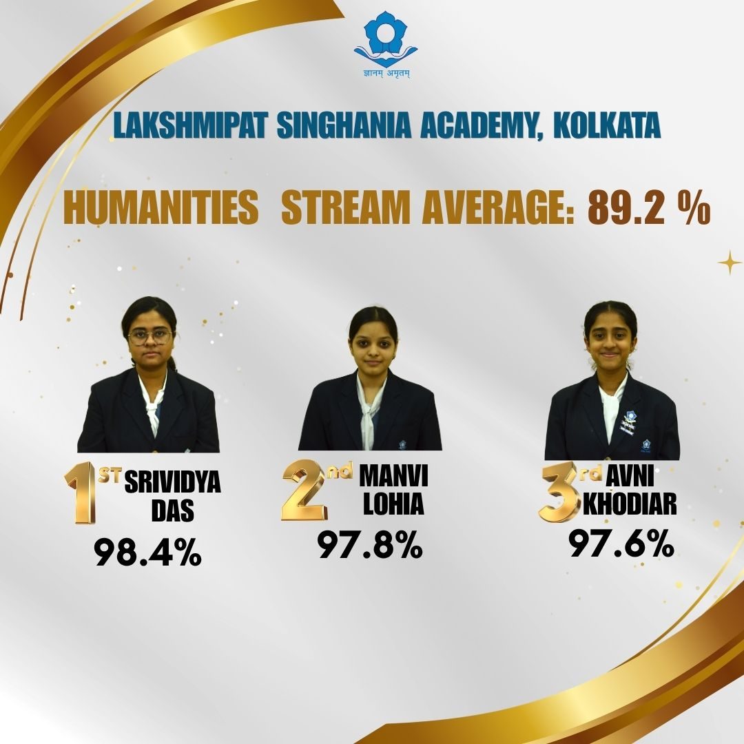 Lakshmipat Singhania Academy photo