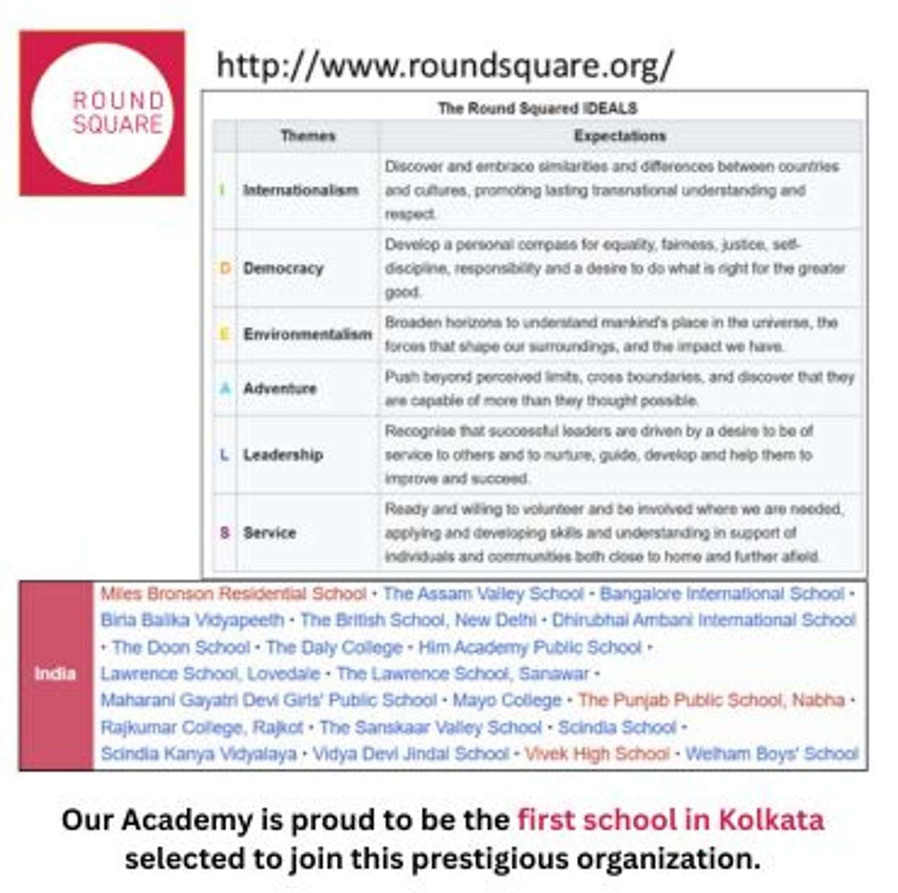Lakshmipat Singhania Academy photo