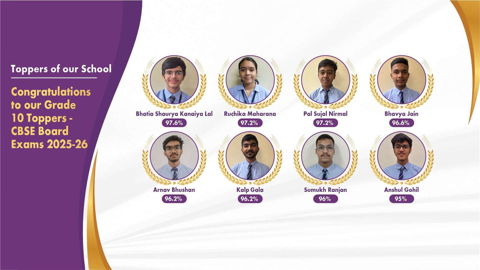 Podar International School, Chandkheda, Ahmedabad campus