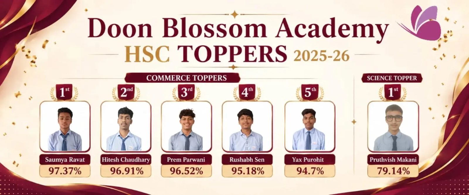 Doon Blossom Academy, Chandkheda, Ahmedabad photo