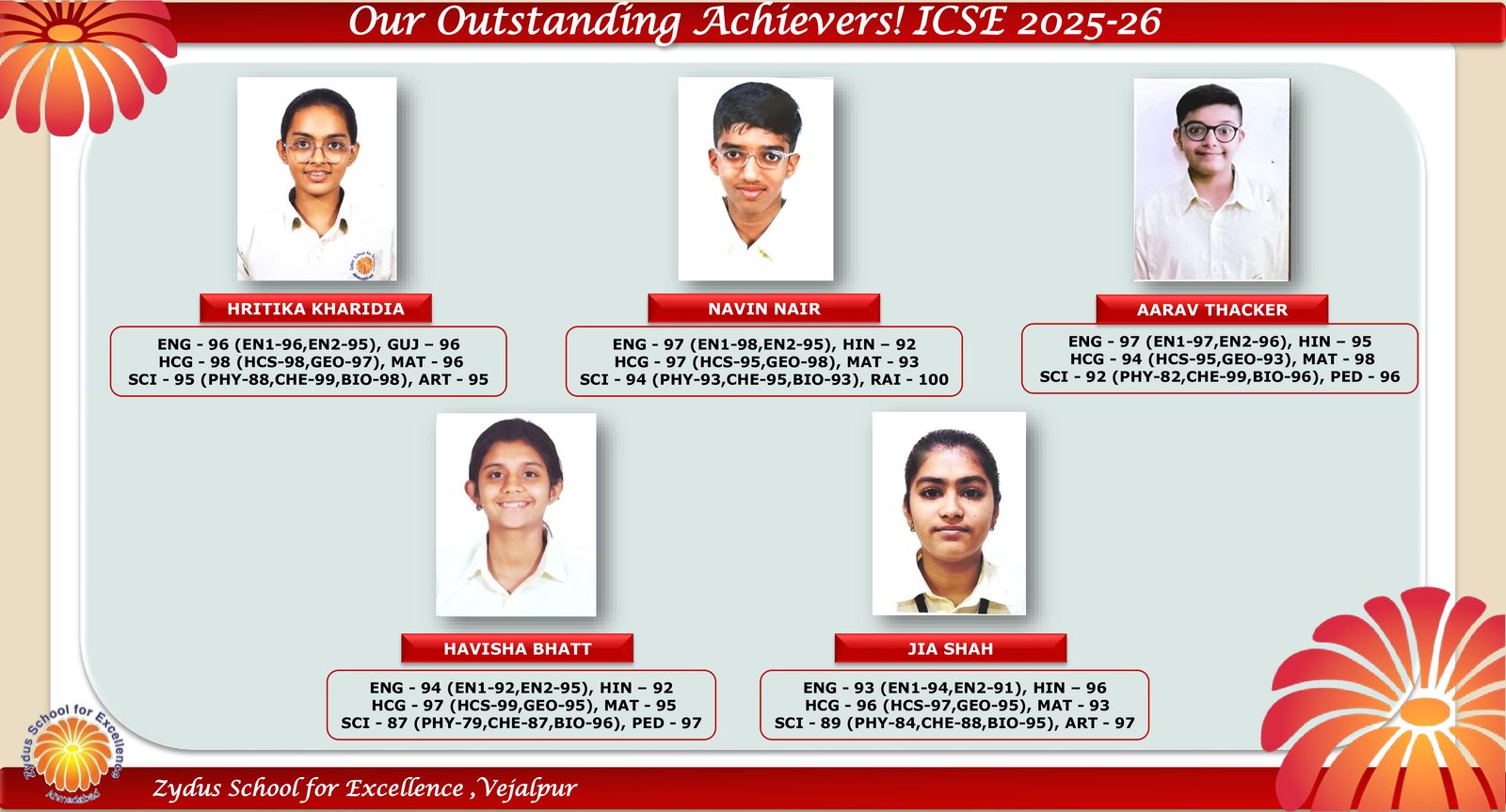 Zydus School for Excellence, Godhavi photo