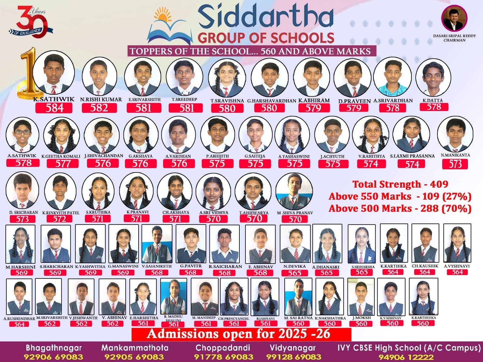 Siddartha High School, Vidyanagar, Karimnagar photo