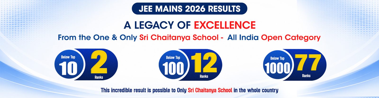 Sri Chaitanya Techno School, Nizamabad photo