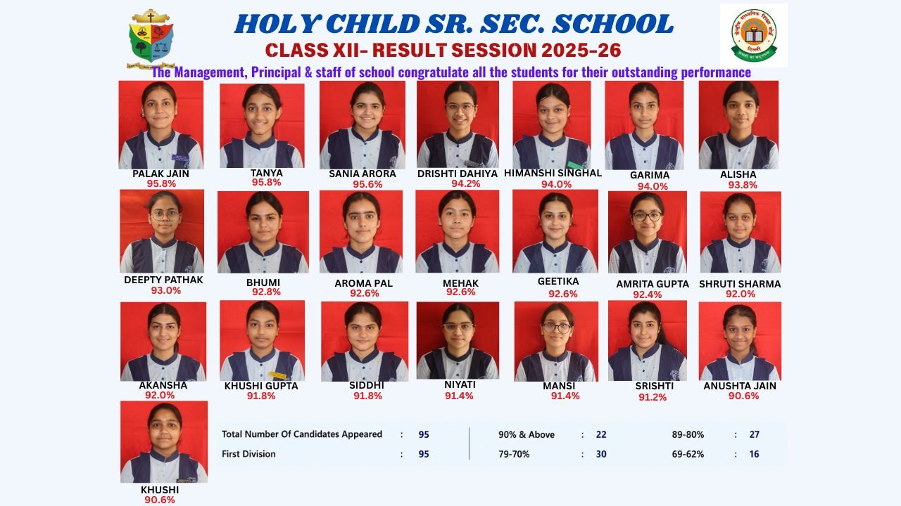 Holy Child Senior Secondary School, Sonipat photo