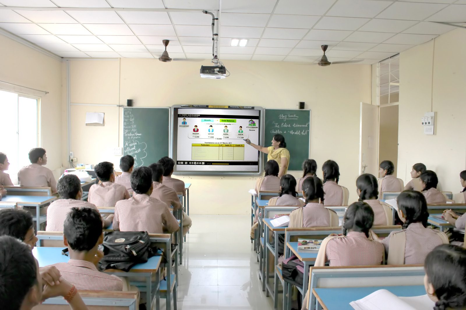 S. D. Model Senior Secondary School, Railway Road, Karnal photo