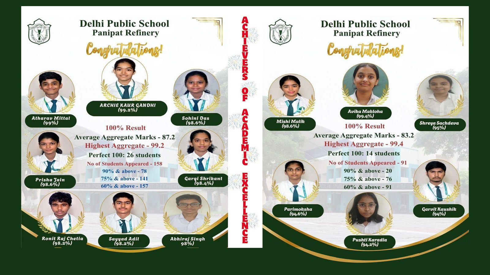 Delhi Public School, Panipat Refinery photo