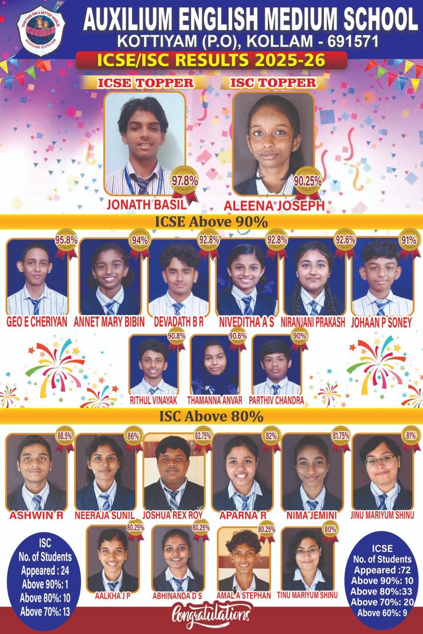 Auxilium English Medium School, Kottiyam, Kollam campus photo