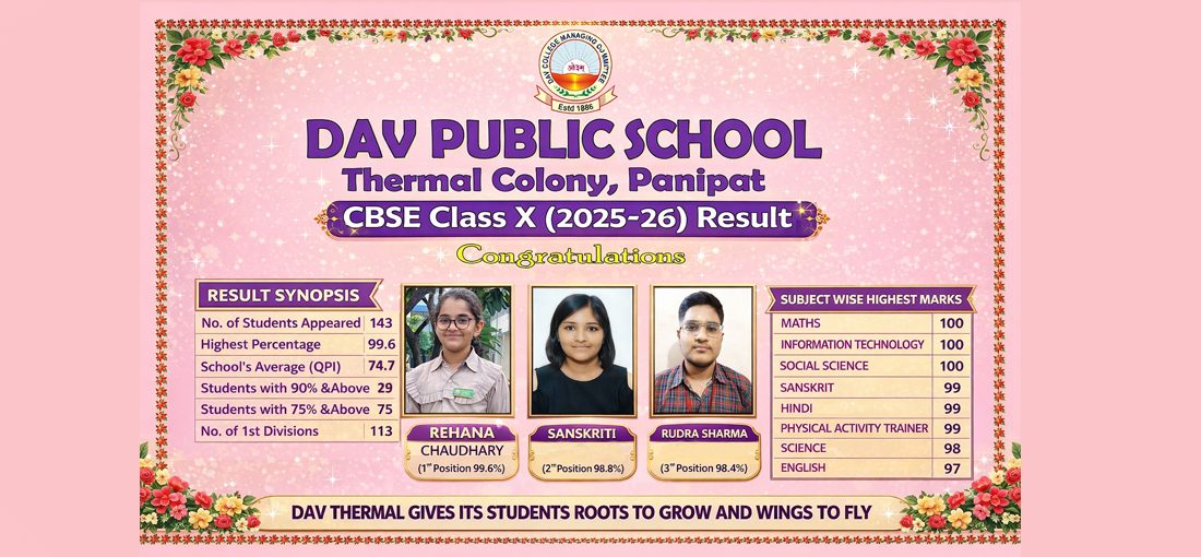 D.A.V. Public School, Thermal Colony, Panipat photo