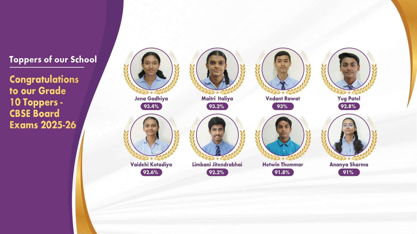 Podar International School, Surat