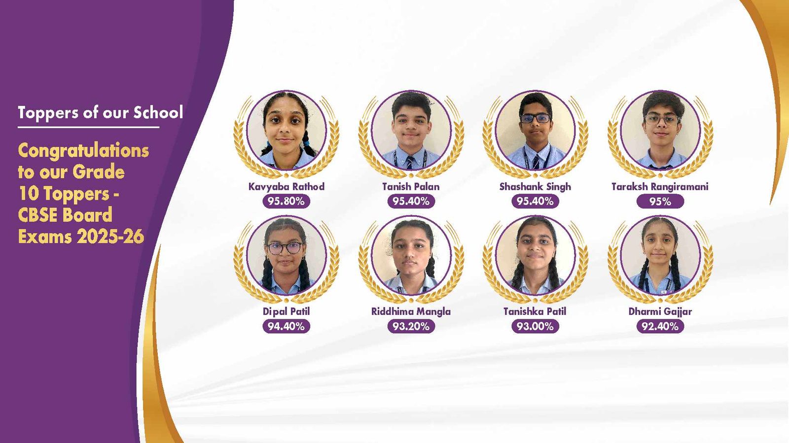 Podar International School, Jahangirabad