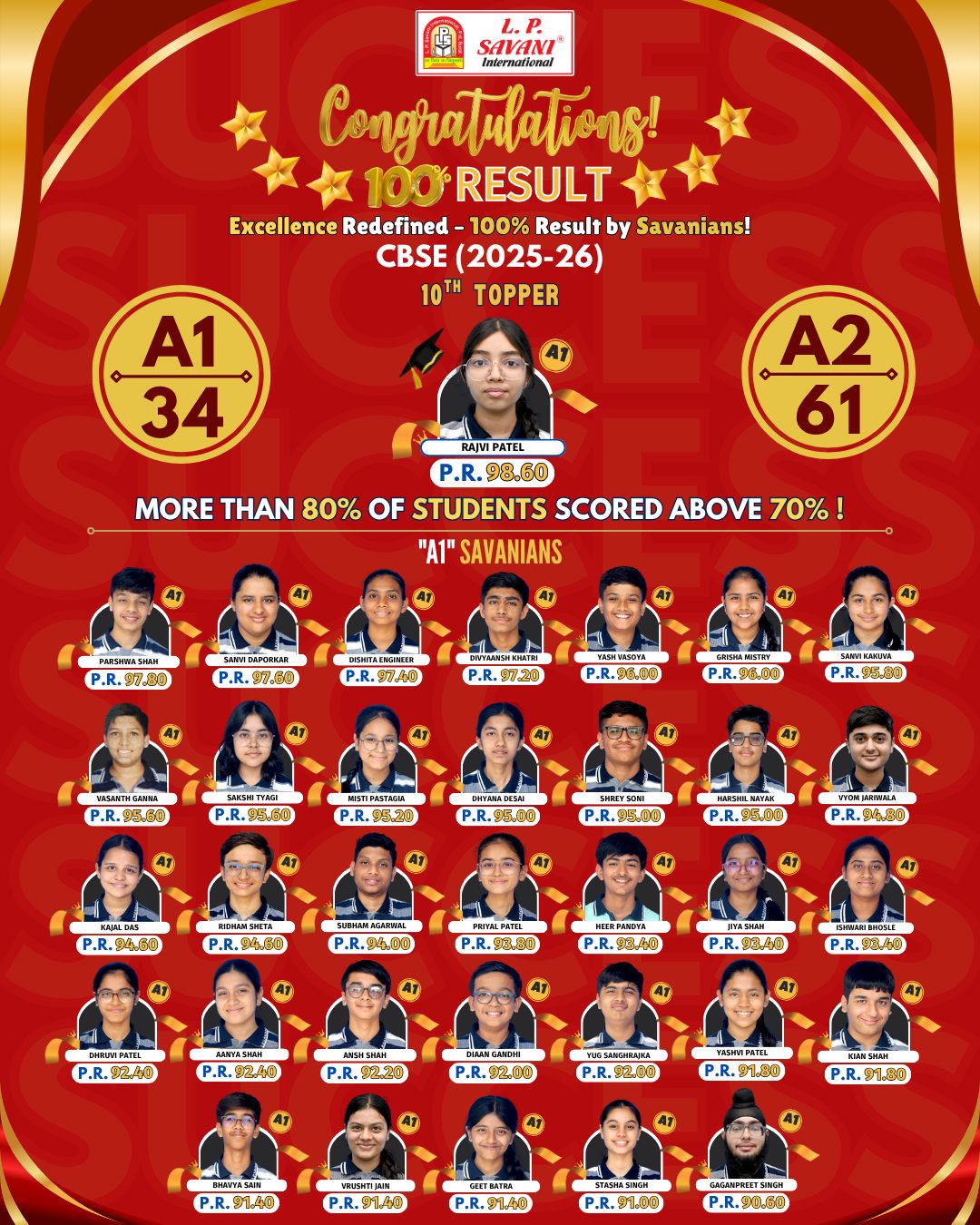 L. P. Savani International School photo