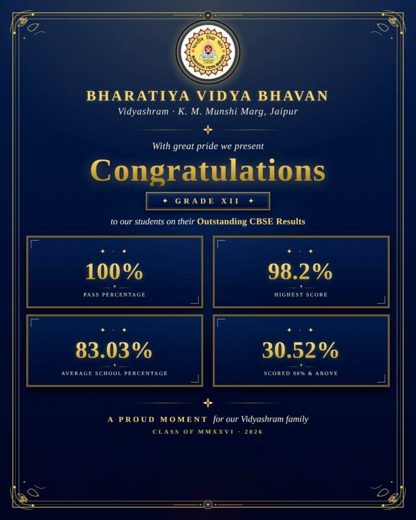 Bhavan's Vidyashram photo