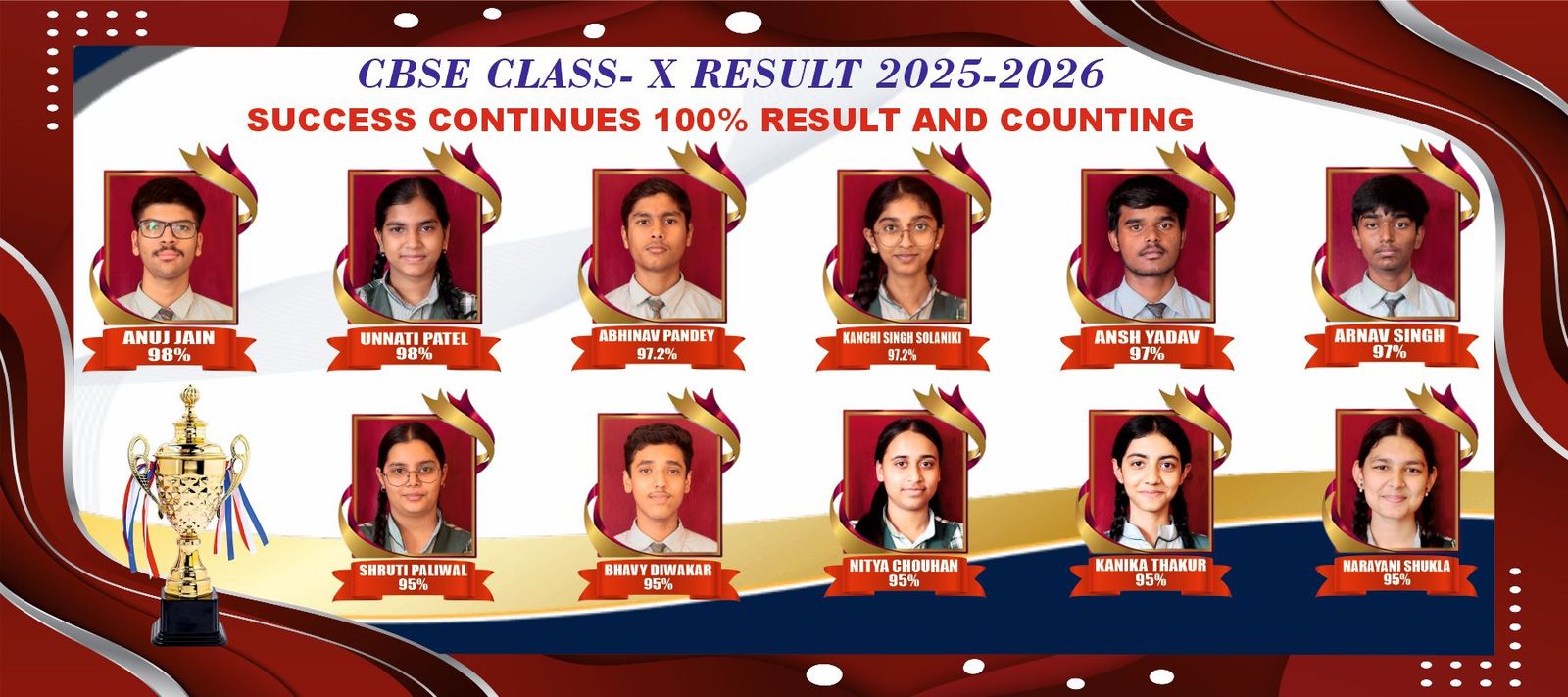 Carmel Convent Sr. Sec. School, Ratanpur photo