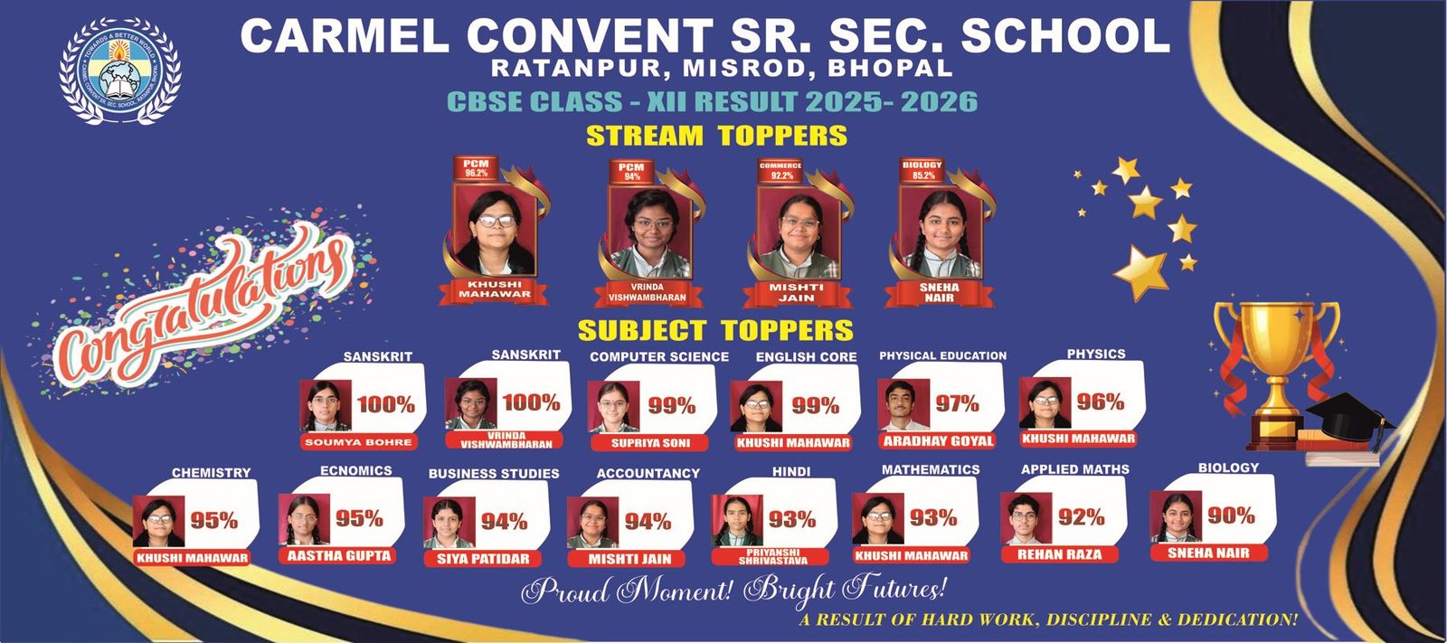 Carmel Convent Sr. Sec. School, Ratanpur photo