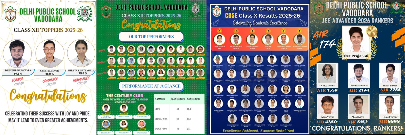Delhi Public School, Vadodara photo