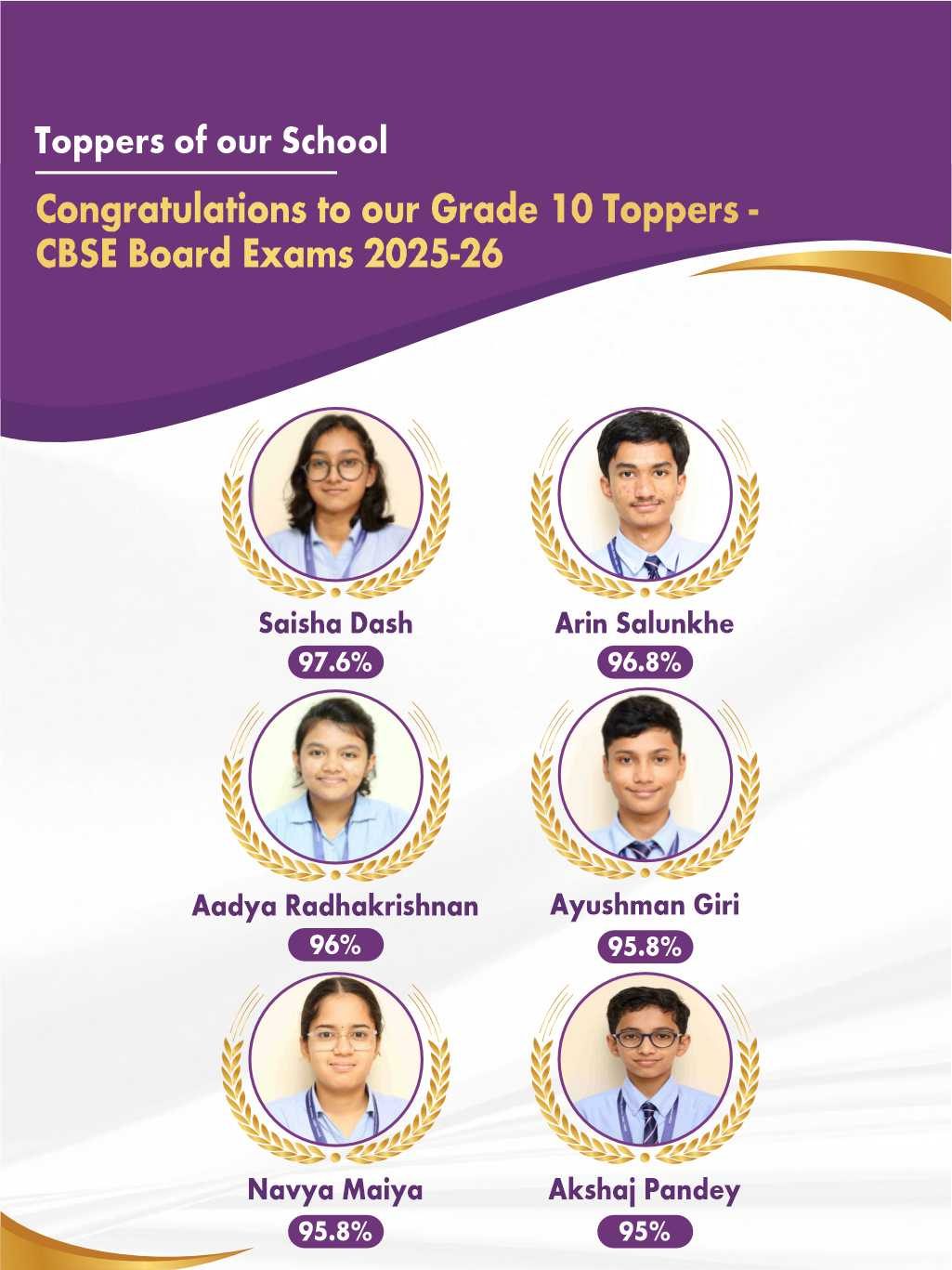 Podar International School, Thane photo