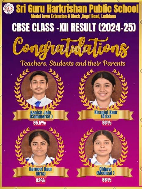 Sri Guru Harkrishan Sr. Sec. Public School, Ludhiana photo