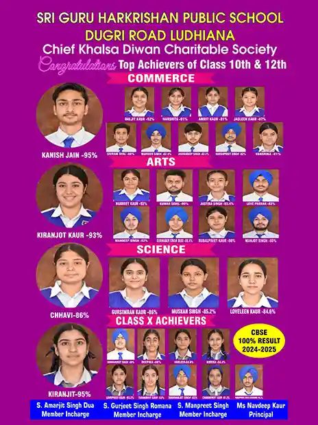 Sri Guru Harkrishan Sr. Sec. Public School, Ludhiana photo