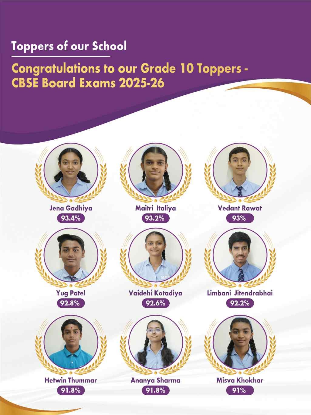 Podar International School, Surat photo