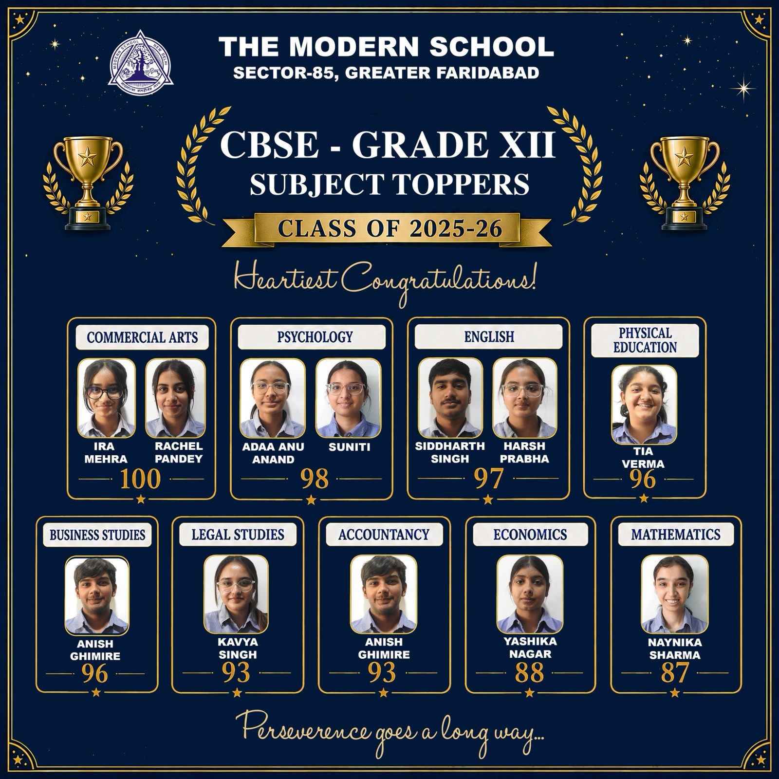 The Modern School, Greater Faridabad photo