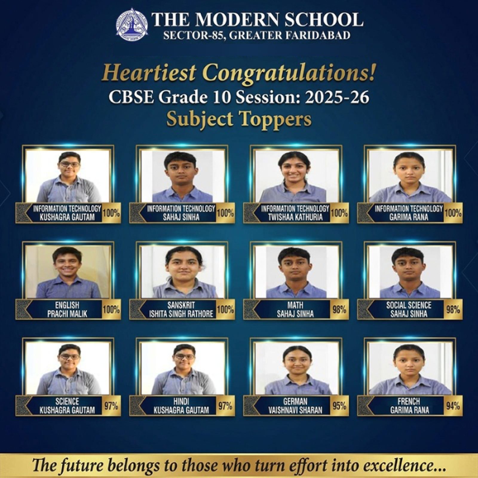 The Modern School, Greater Faridabad photo