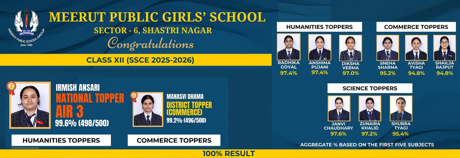 Meerut Public Girls' School photo