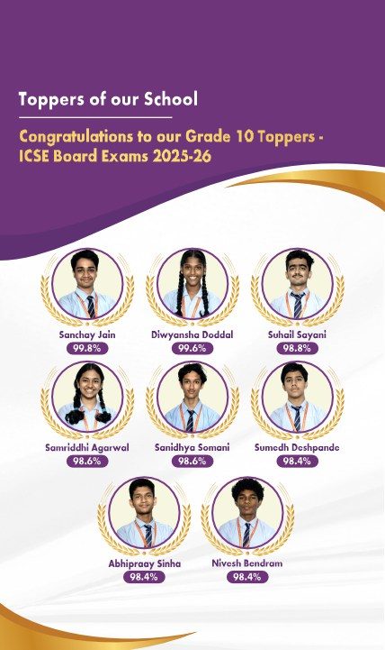 Podar International School, Navi Mumbai (Nerul) photo