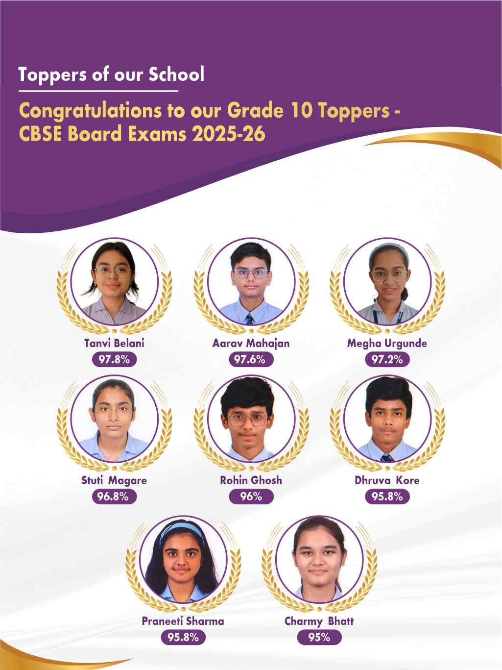 Podar International School, Vadodara photo