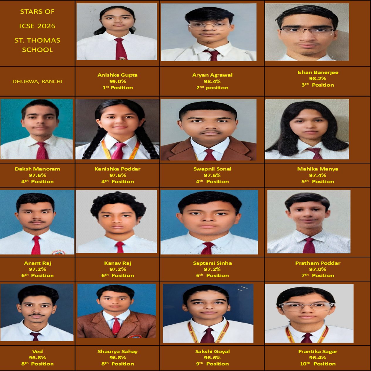 St. Thomas School, Ranchi photo