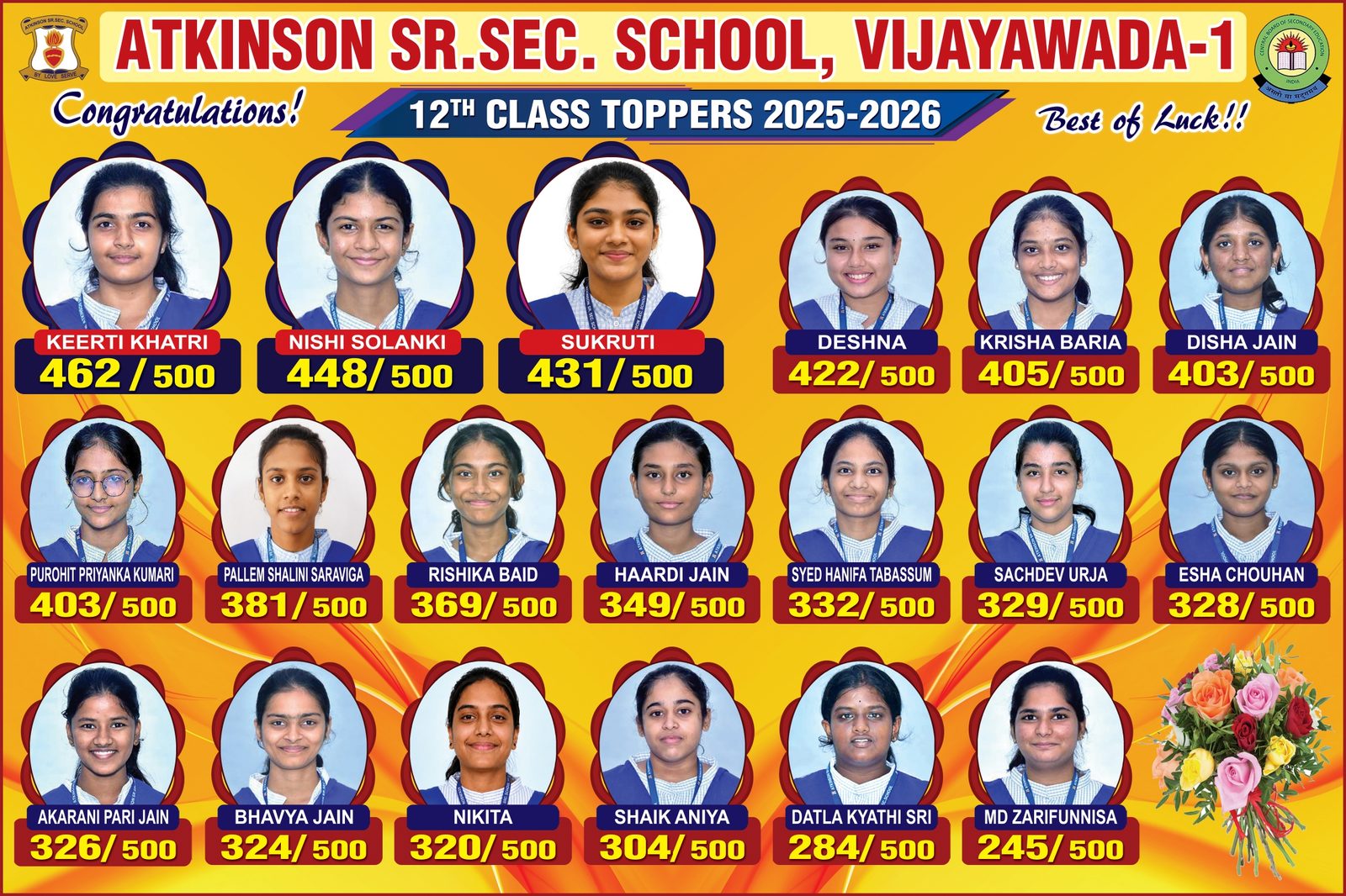 Atkinson Senior Secondary School photo
