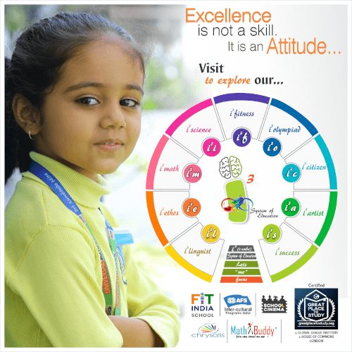 Sri Aurobindo Mira Universal School campus photo